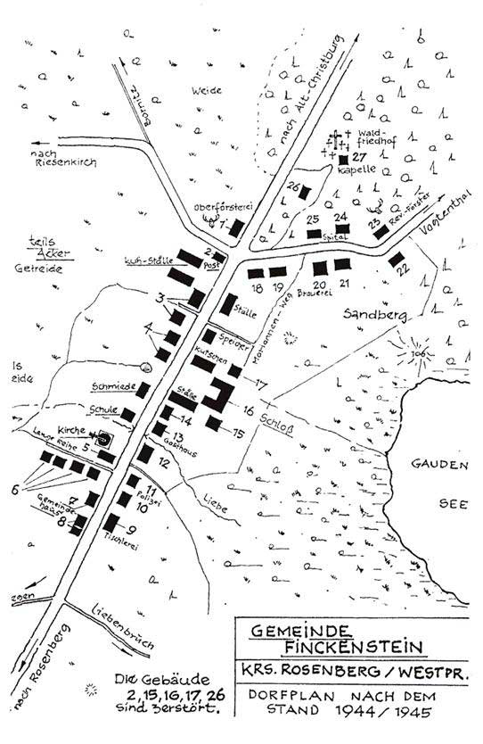 Finckenstein map